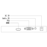 Монитор Uniview MW3224-V фото 1